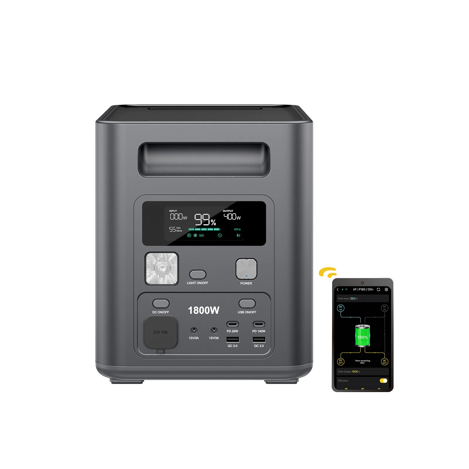 AFERIY P180 1800W 1024Wh Portable Power Station